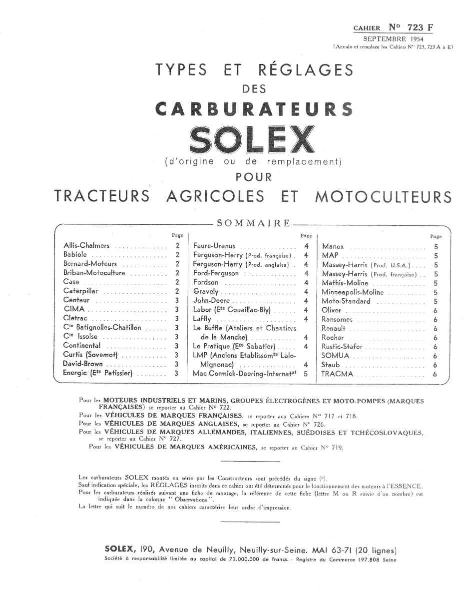 revue technique carburateur solex